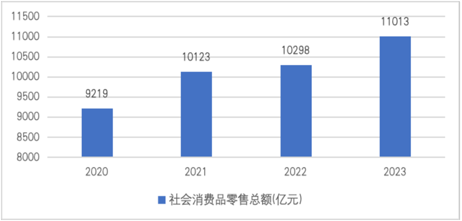 鹏瑞贸易